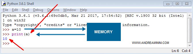 il funzionamento di python da riga comando (shell)