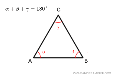 example