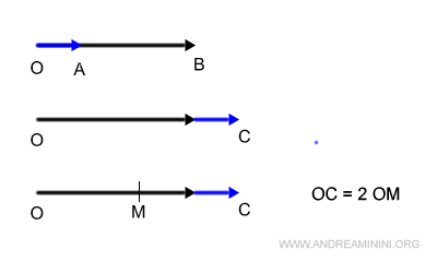 example
