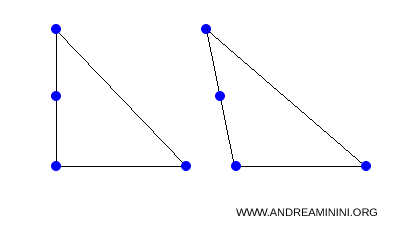 example of an affine transformation showing shape change