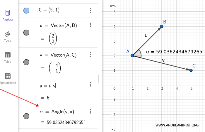 angle example