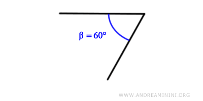 a 60° angle