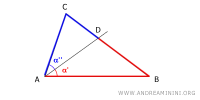 The angle bisector theorem