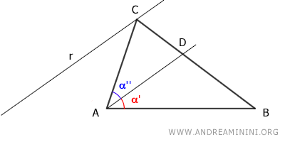 The line parallel to the bisector