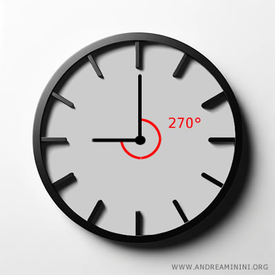 an example of an angle of 270°