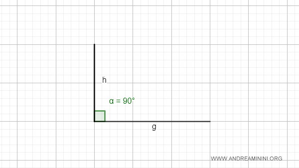right angle