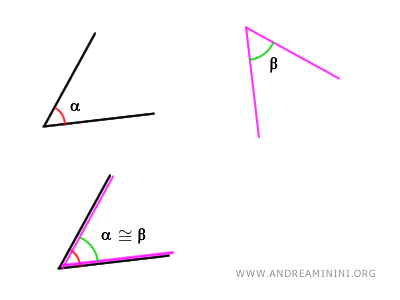 example of comparing two angles