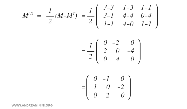 Calculating the antisymmetric matrix.