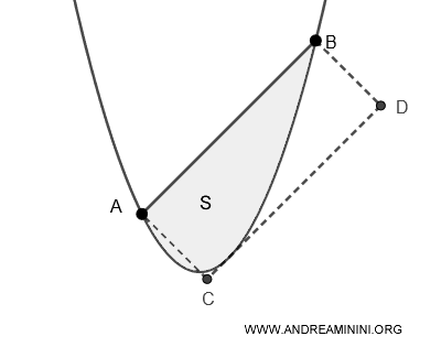 example