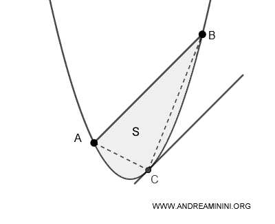 example