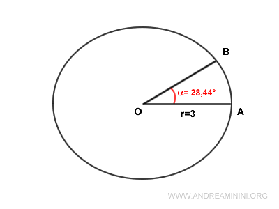 an example of a circular sector