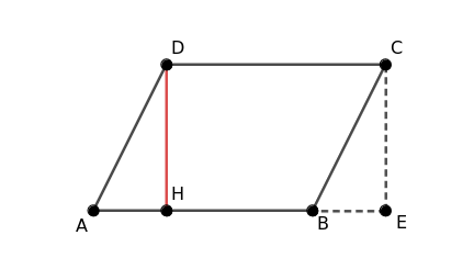equivalent rectangle