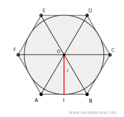 hexagon divided into 6 triangles