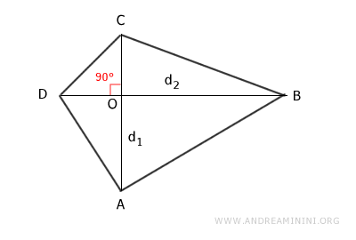 a quadrilateral