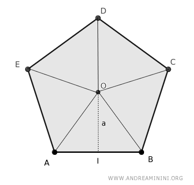 example of pentagon division
