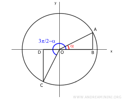 two right triangles