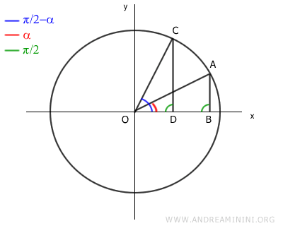 two right triangles