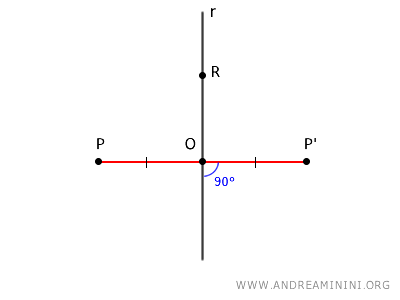 example