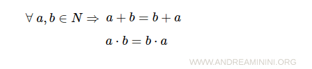 Commutativity of addition and multiplication for natural numbers