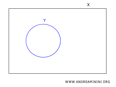 example