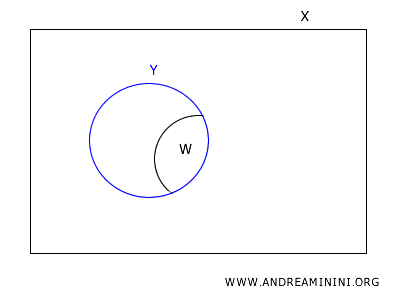 example
