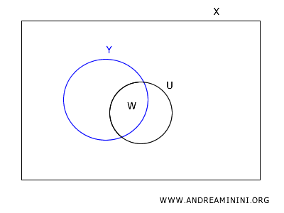 example