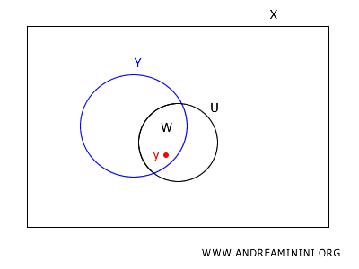 example