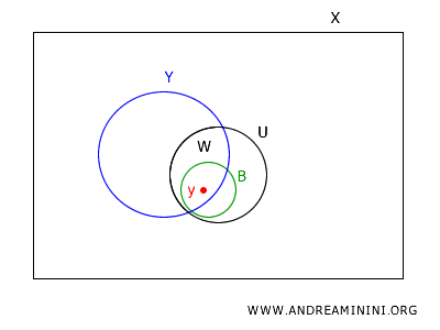 example