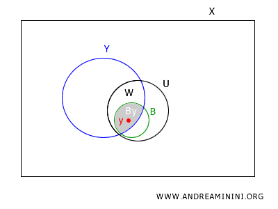 example
