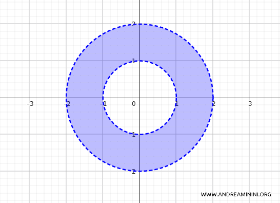 example