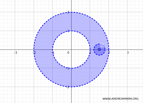 example