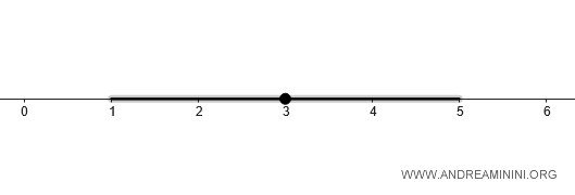 example