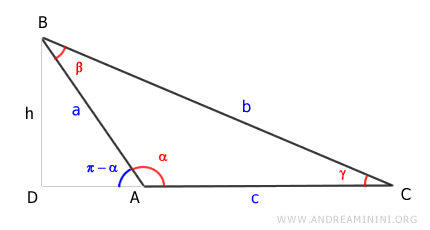 the height of the scalene triangle