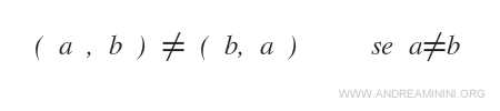 the property of the ordered pair