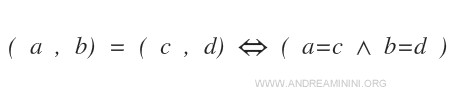 equality between two ordered pairs