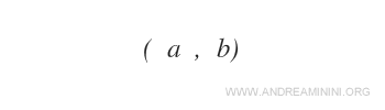 an example of an ordered pair