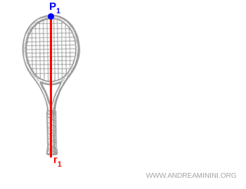 first suspension point diagram