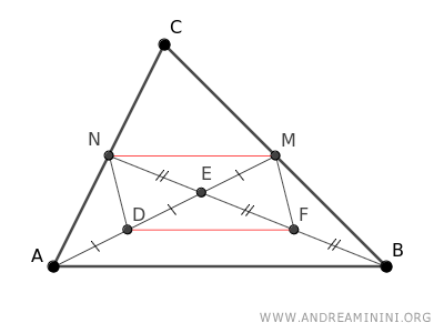 the centroid divides the median in a 2:1 ratio
