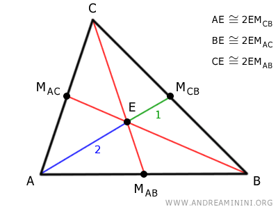 example