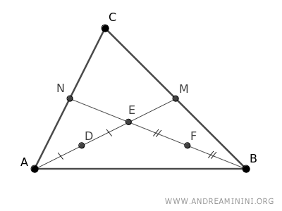 the midpoints of the segments AE and BE