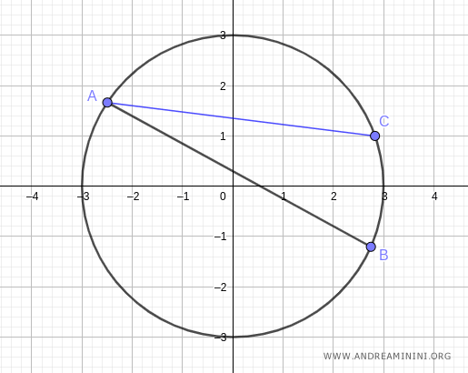draw segment AC
