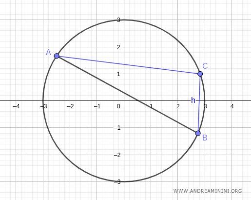 draw the other segment
