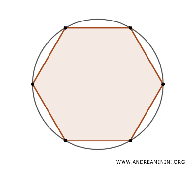 Hexagon inscribed in a circle