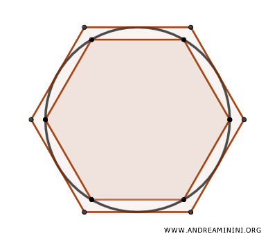 Hexagon circumscribed around a circle