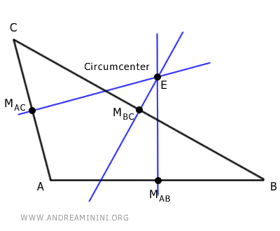 the obtuse triangle