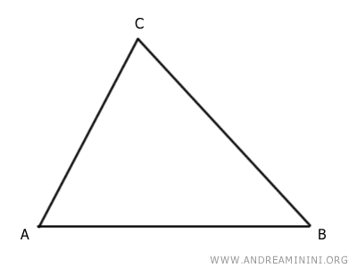 a triangle ABC