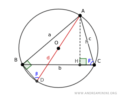 two right-angled triangles