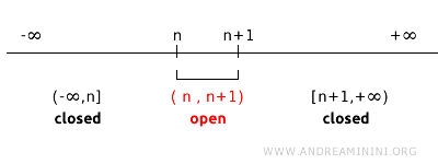example