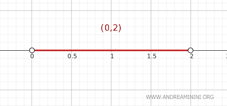 example