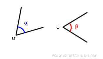 two angles to compare